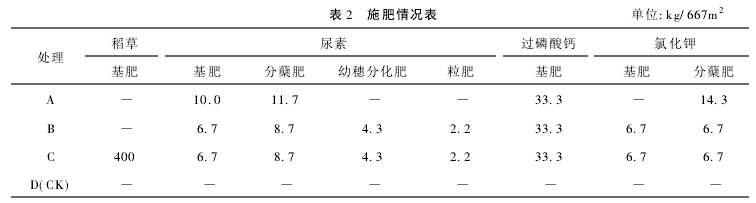 2 yx@ʾʩr