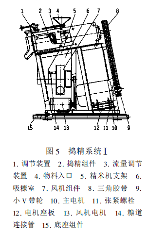 יC(j)Y(ji)(gu)ʾD5