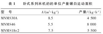  1 PʽϵיC(j)ĵĆλa(chn)\e