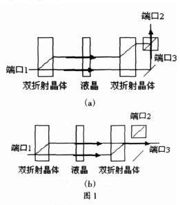 D1 12Һ_P(gun)(gu)D